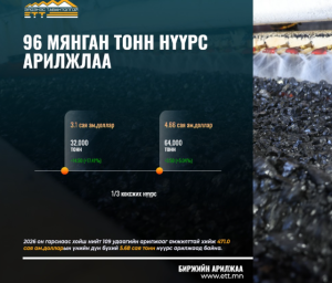 96 МЯНГАН ТОНН НҮҮРС АРИЛЖЛАА